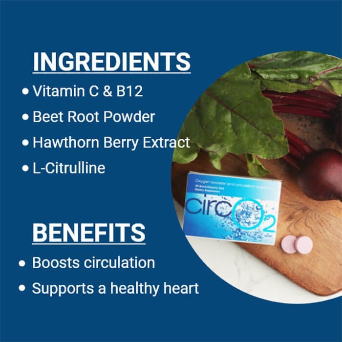 CircO2 ingredients